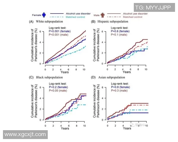 深入探讨上海篮球队在比赛中速度表现的影响因素与数据分析结果