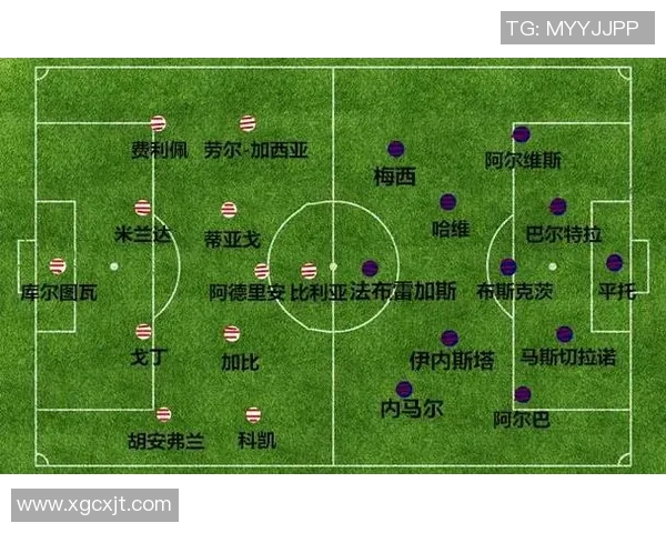 运动最新数据南京足球队与西安足球队赛后复盘分析双方配合战术及表现亮点